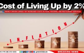 Cost of Living Up by 2%