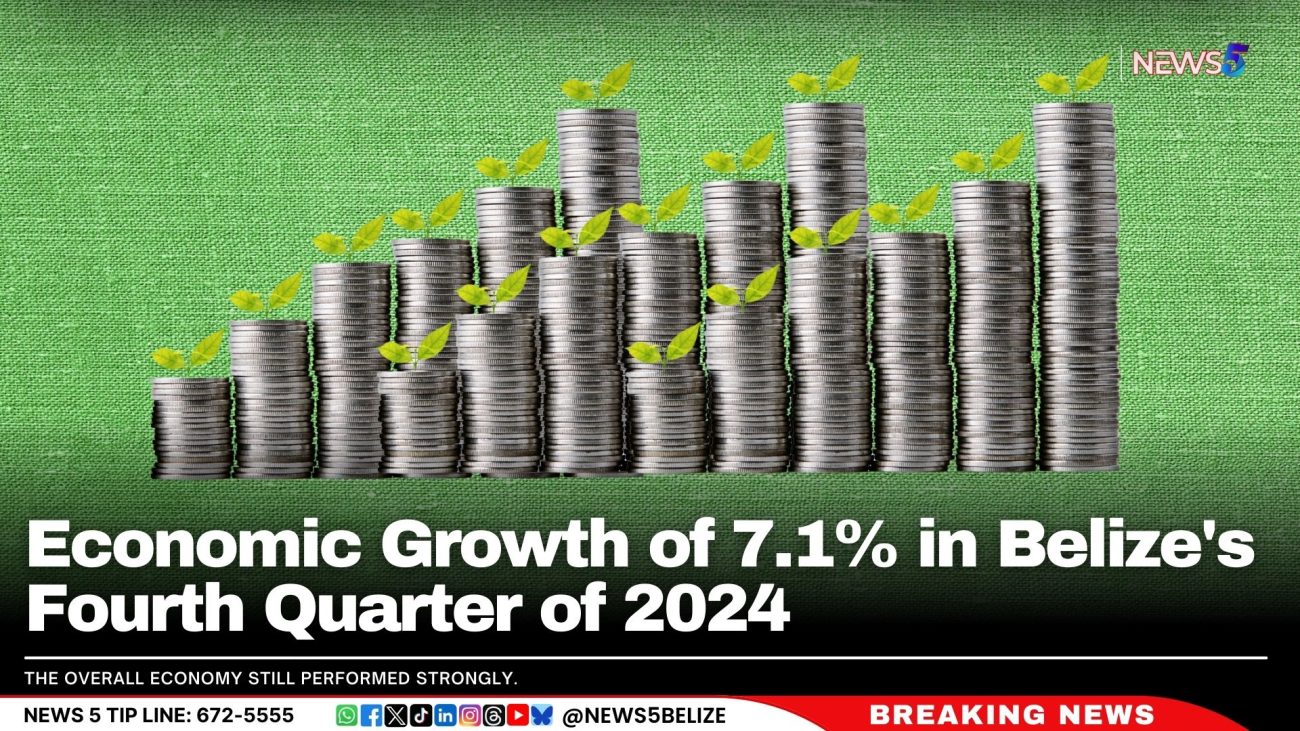 Economic Growth of 7.1% in Belize's Fourth Quarter of 2024