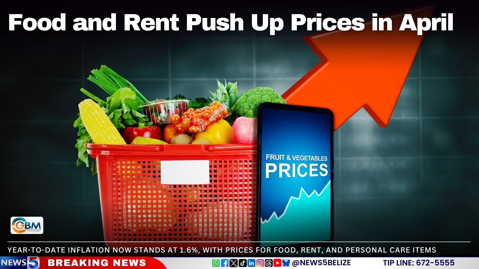Food and Rent Push Up Prices in April