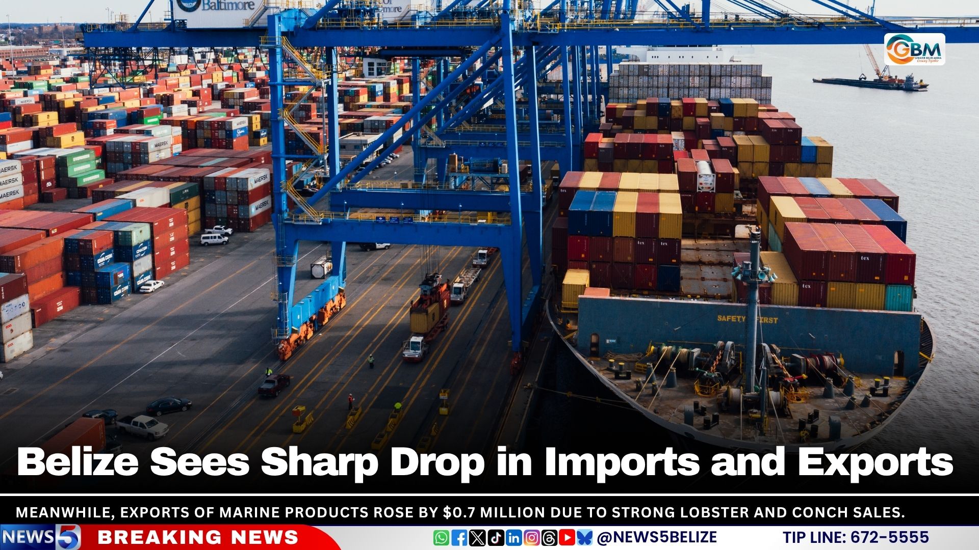 Belize Sees Sharp Drop in Imports and Exports