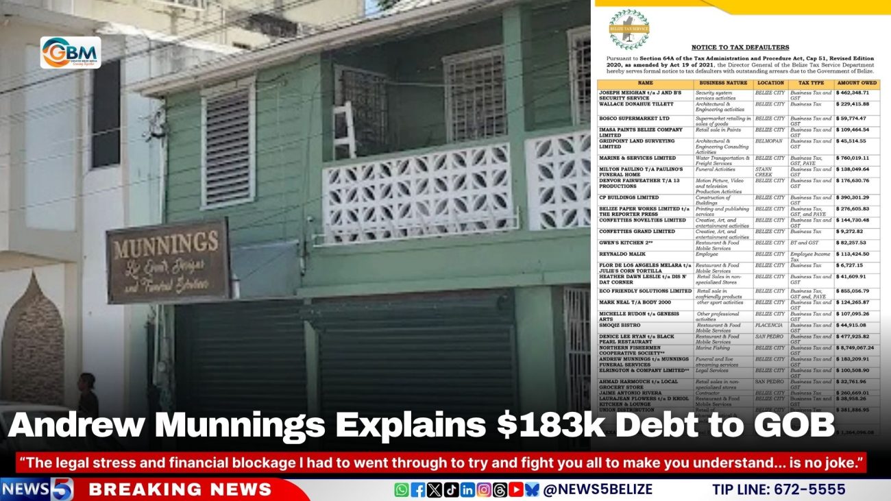 Andrew Munnings Explains $183k Debt to GOB