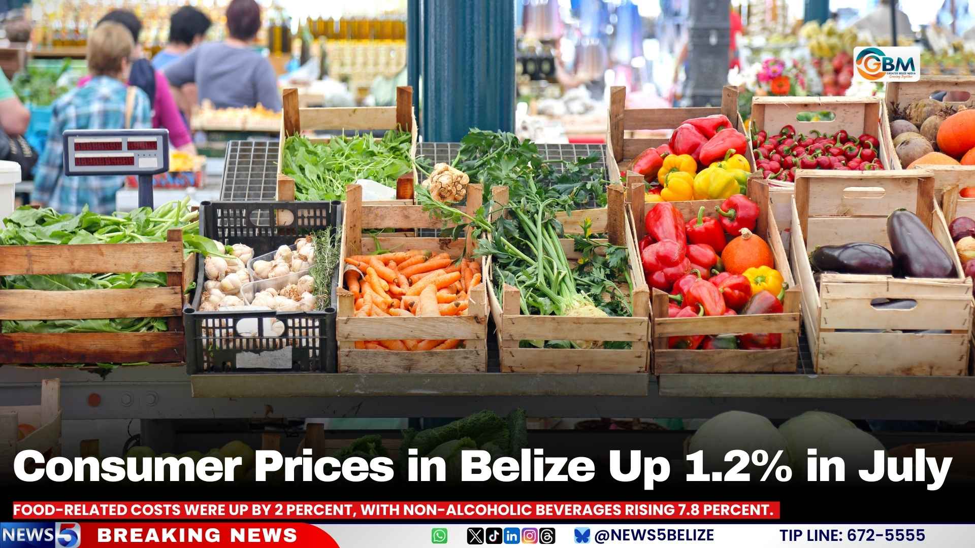 Consumer Prices in Belize Up 1.2% in July