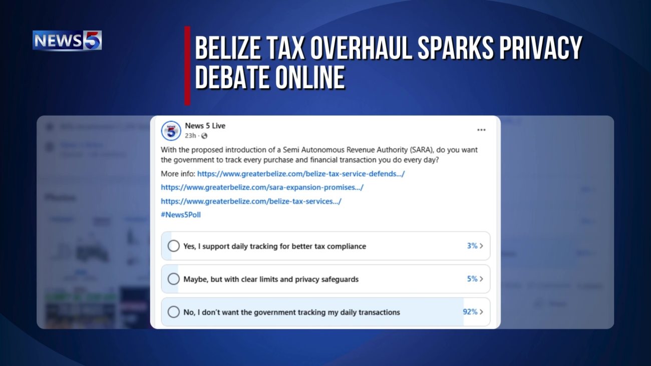 Tax Poll