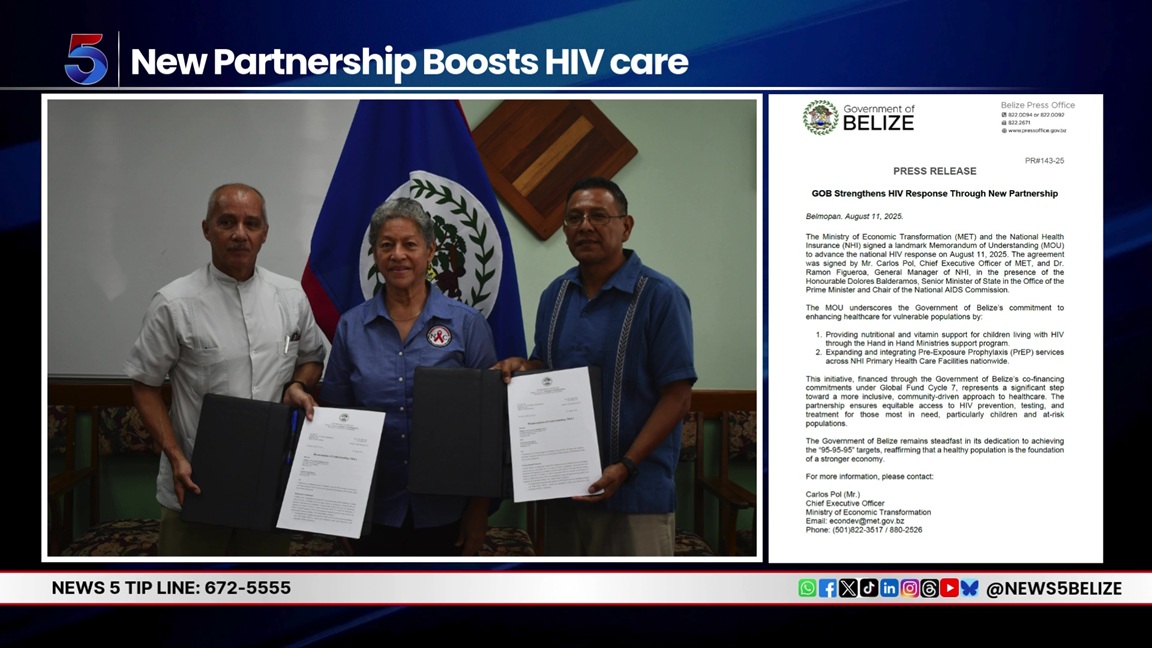 HIV Care