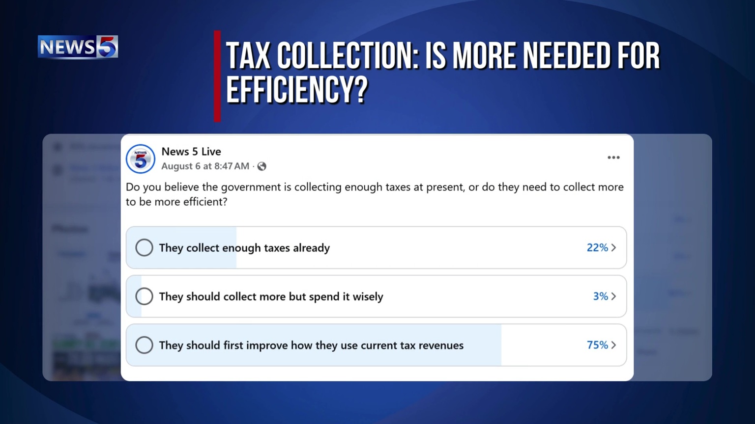 Poll Questions