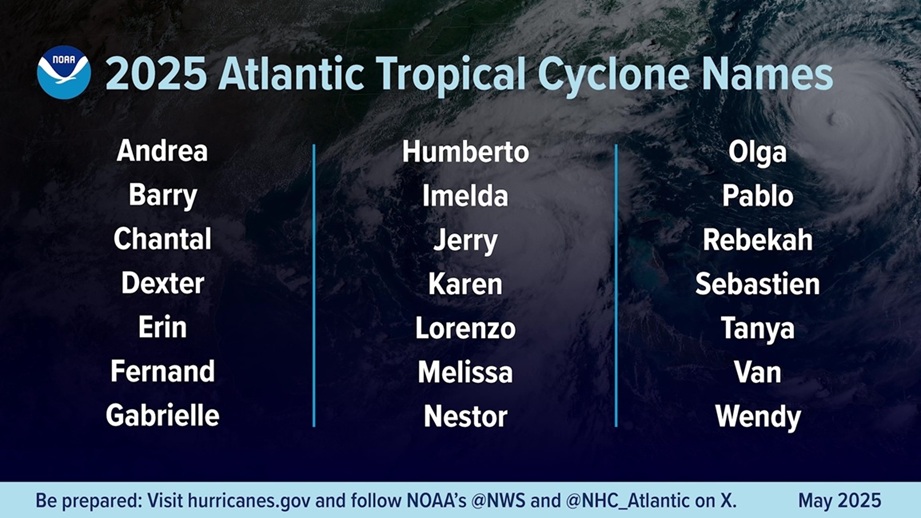 Peak Hurricane Season Approaching, Are You Prepared?