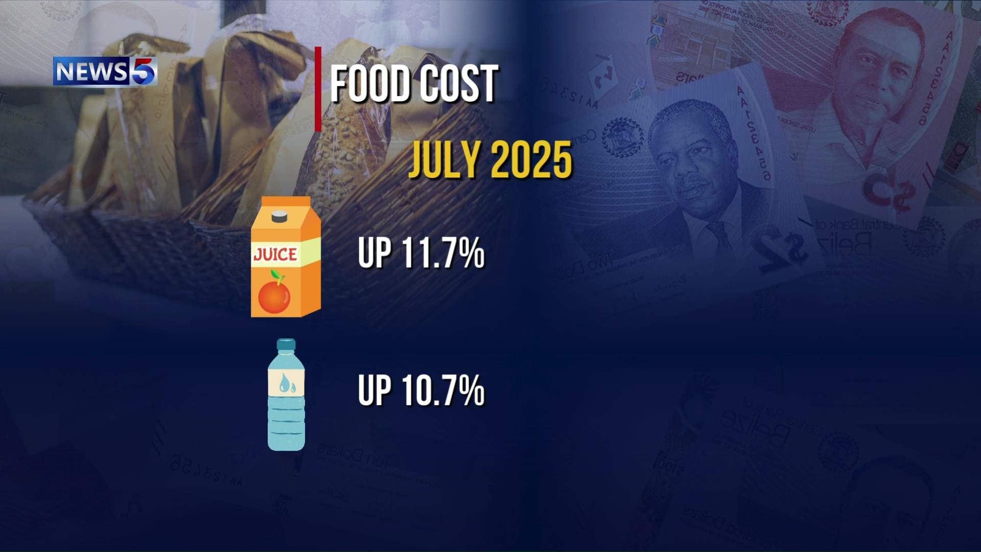 Opposition’s Lee Mark Chang Raises Alarm on Inflation Crisis