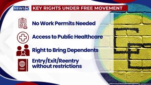 No Student Visa and Skills Certificate Required