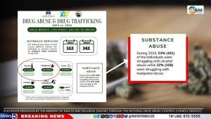 “To Legalise or Not?”: Caye Caulker Decides Tomorrow