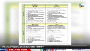 BWS Outlines Five-Year Plan: Will Belizeans See Higher Water Rates in 2026?
