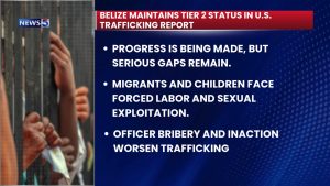 Belize Maintains Tier 2 Status in U.S. Trafficking Report