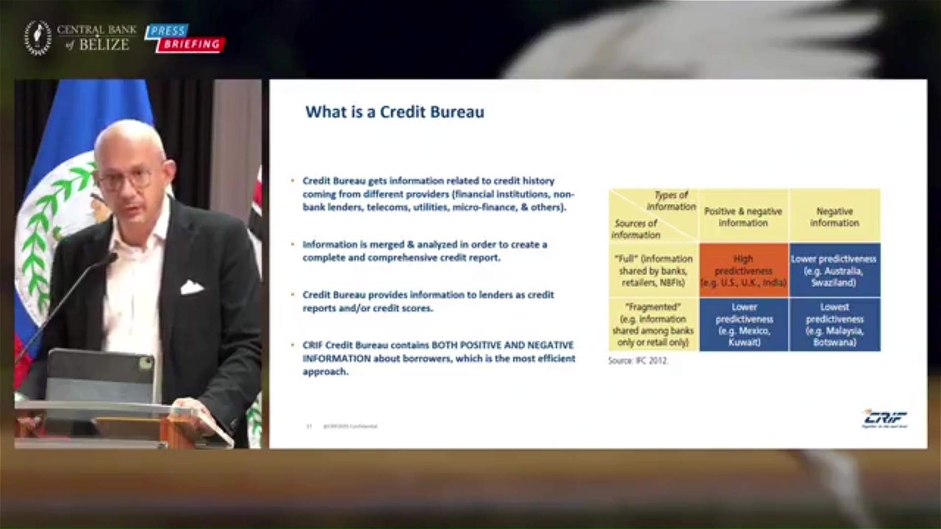 Belize Partners with Global Credit Giant CRIF to Modernize Lending