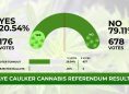Caye Caulker Says No to Cannabis, Infrastructural Failings Persist  