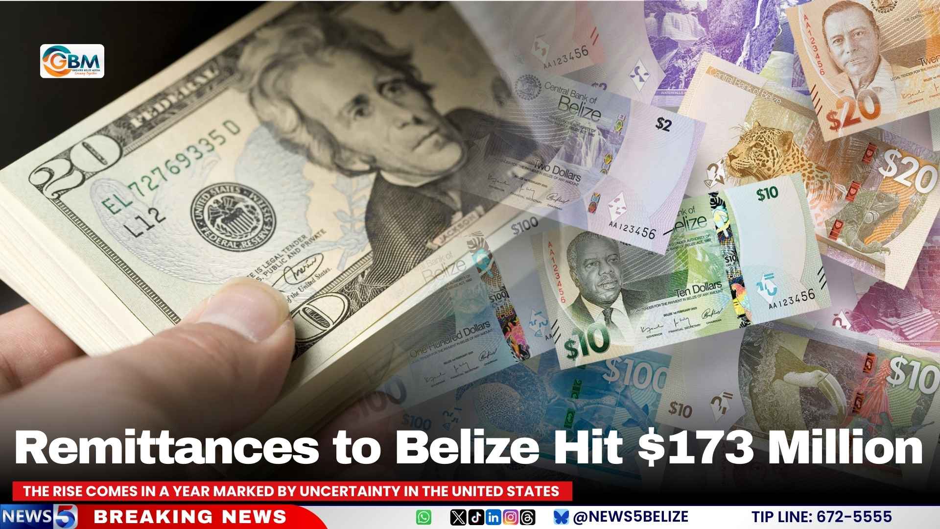 Remittances to Belize Hit $173 Million