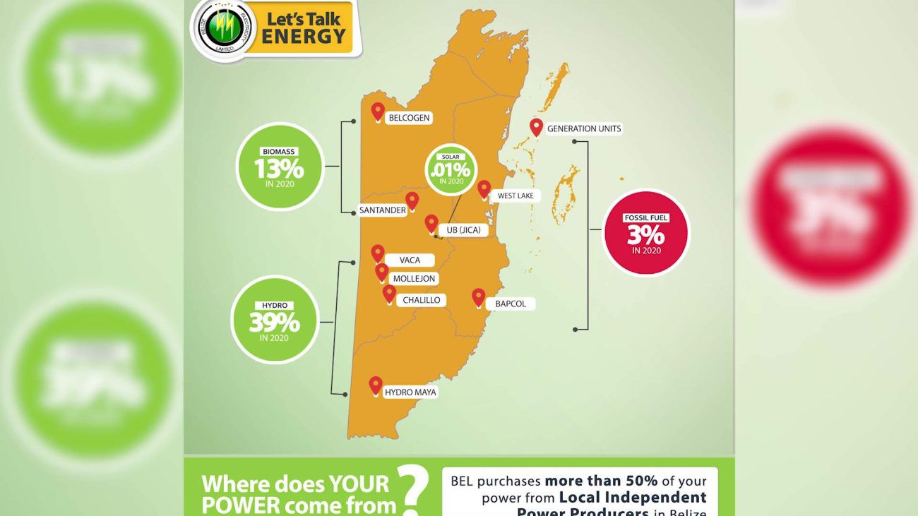 Bringing Power to Belize’s Forgotten Communities