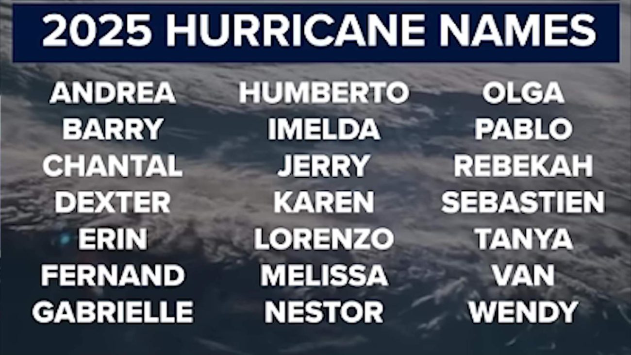 2025 Hurricane Season Brings Fewer Storms, Fiercer Impact