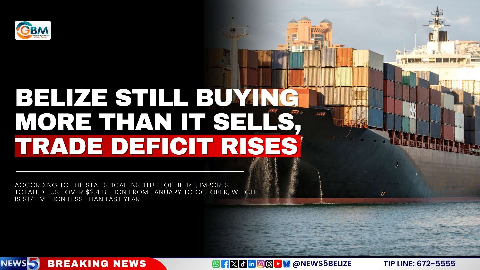 Belize Still Buying More Than It Sells, Trade Deficit Rises