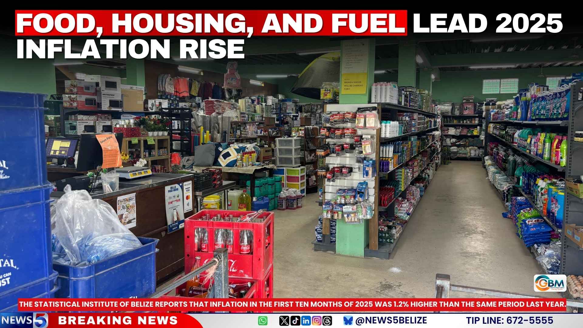 Food, Housing, and Fuel Lead 2025 Inflation Rise 