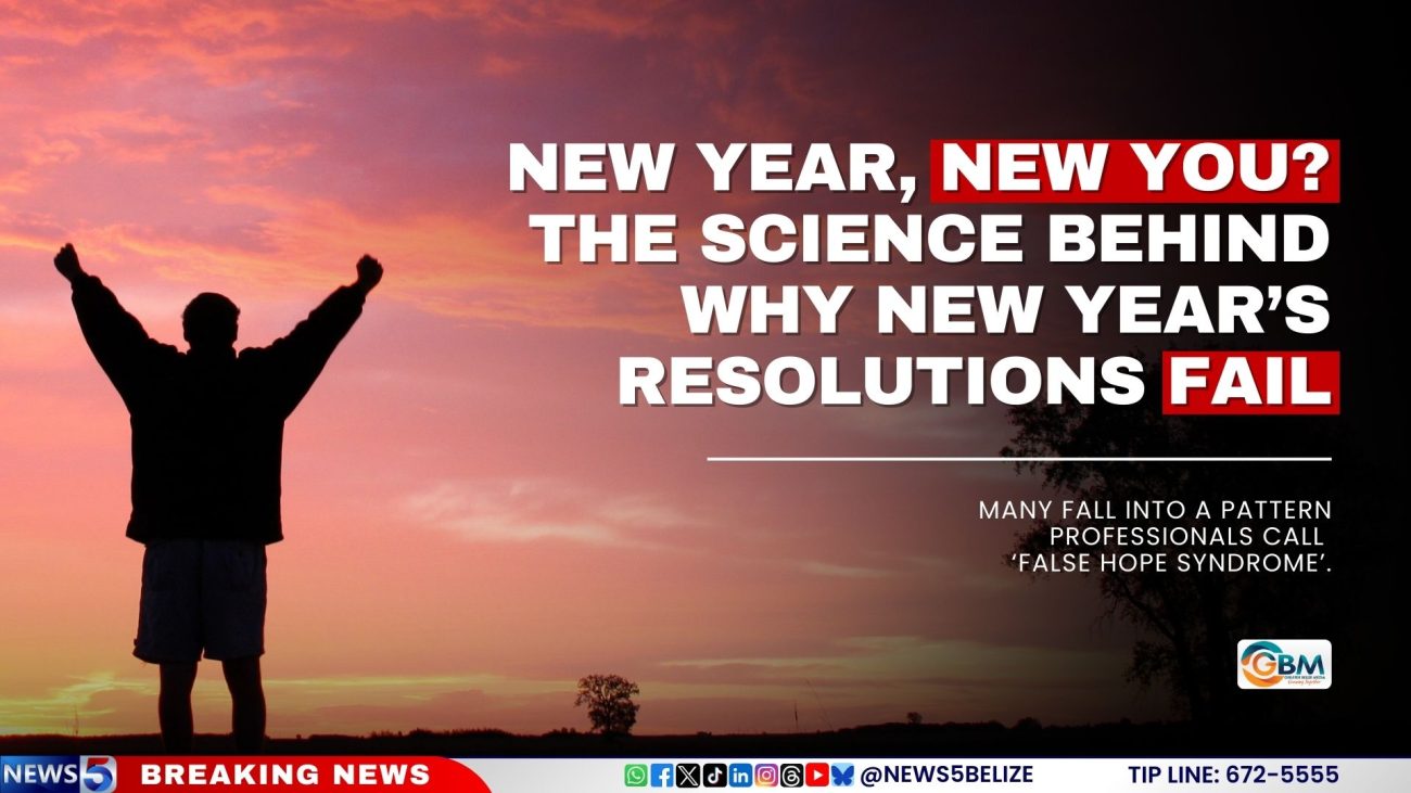 New Year, New You? The Science Behind Why New Year’s Resolutions Fail