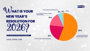 New Year, New You? The Science Behind Why New Year’s Resolutions Fail
