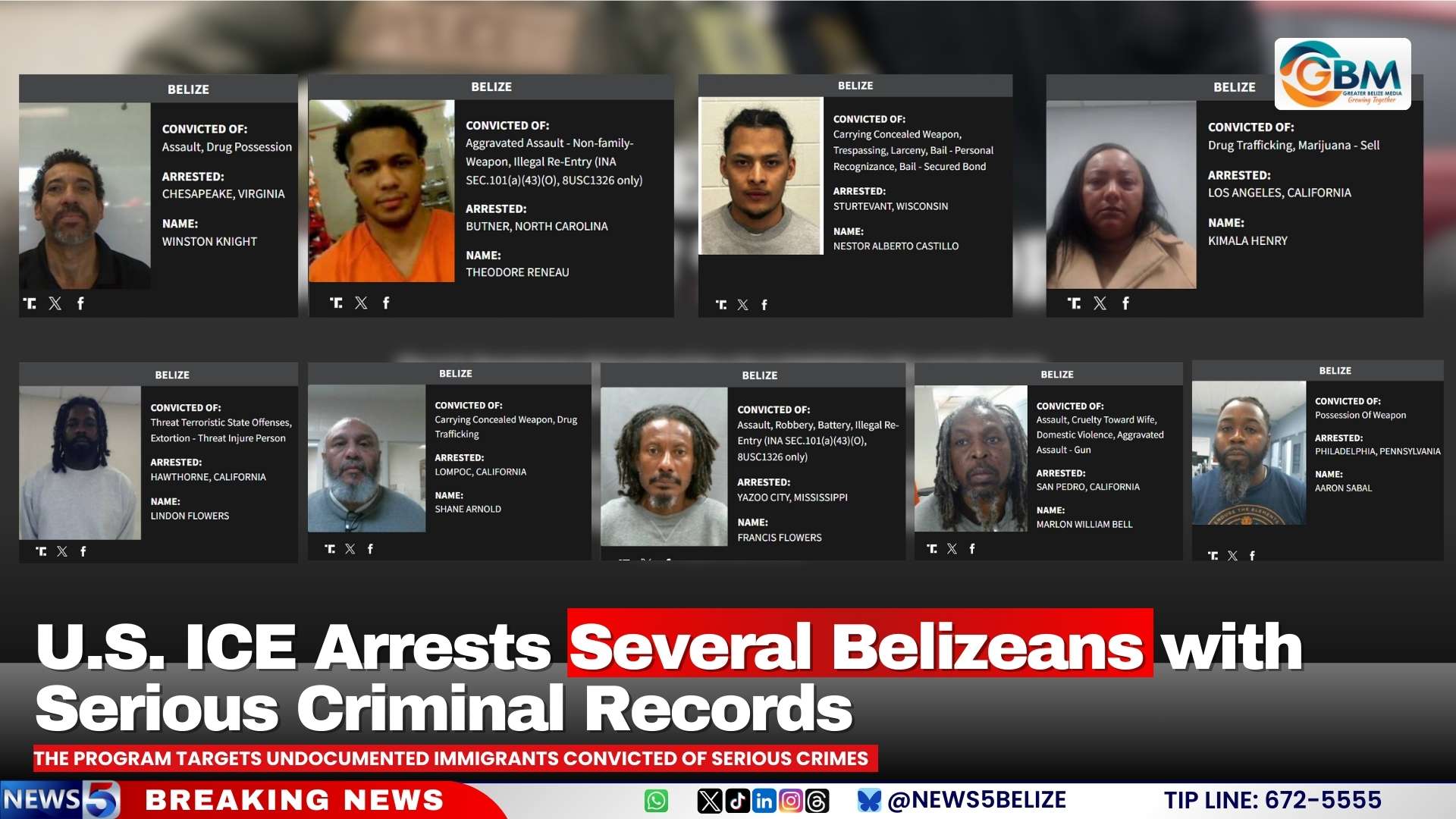 U.S. ICE Arrests Several Belizeans with Serious Criminal Records
