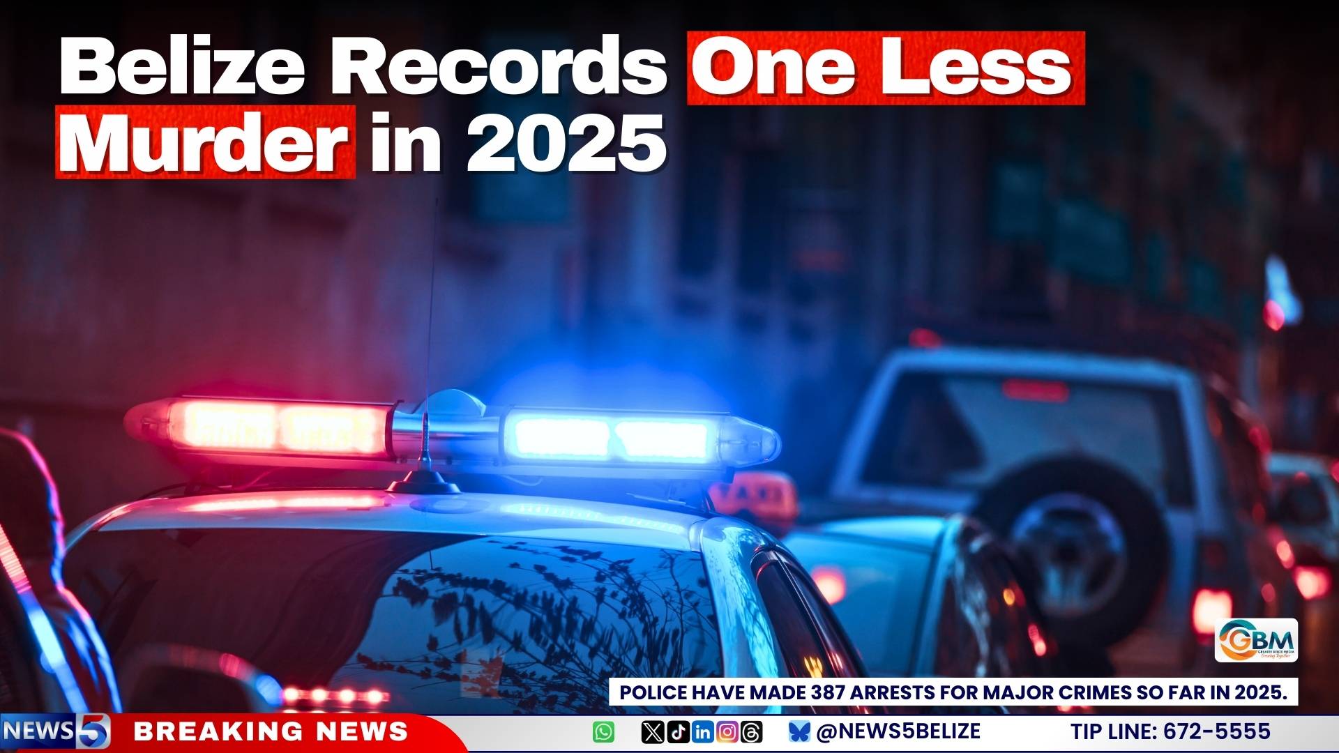 Belize Records One Less Murder in 2025