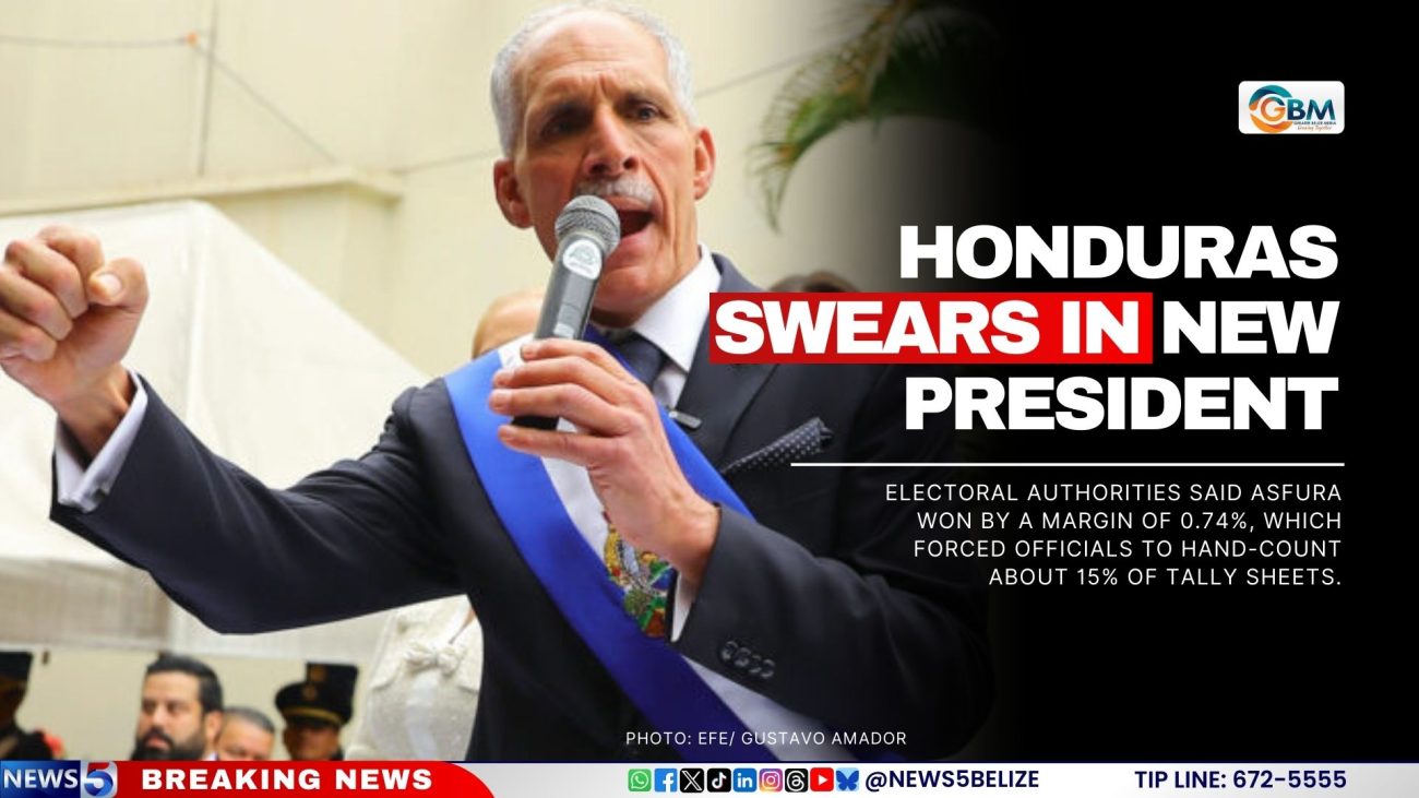 Honduras Swears in New President