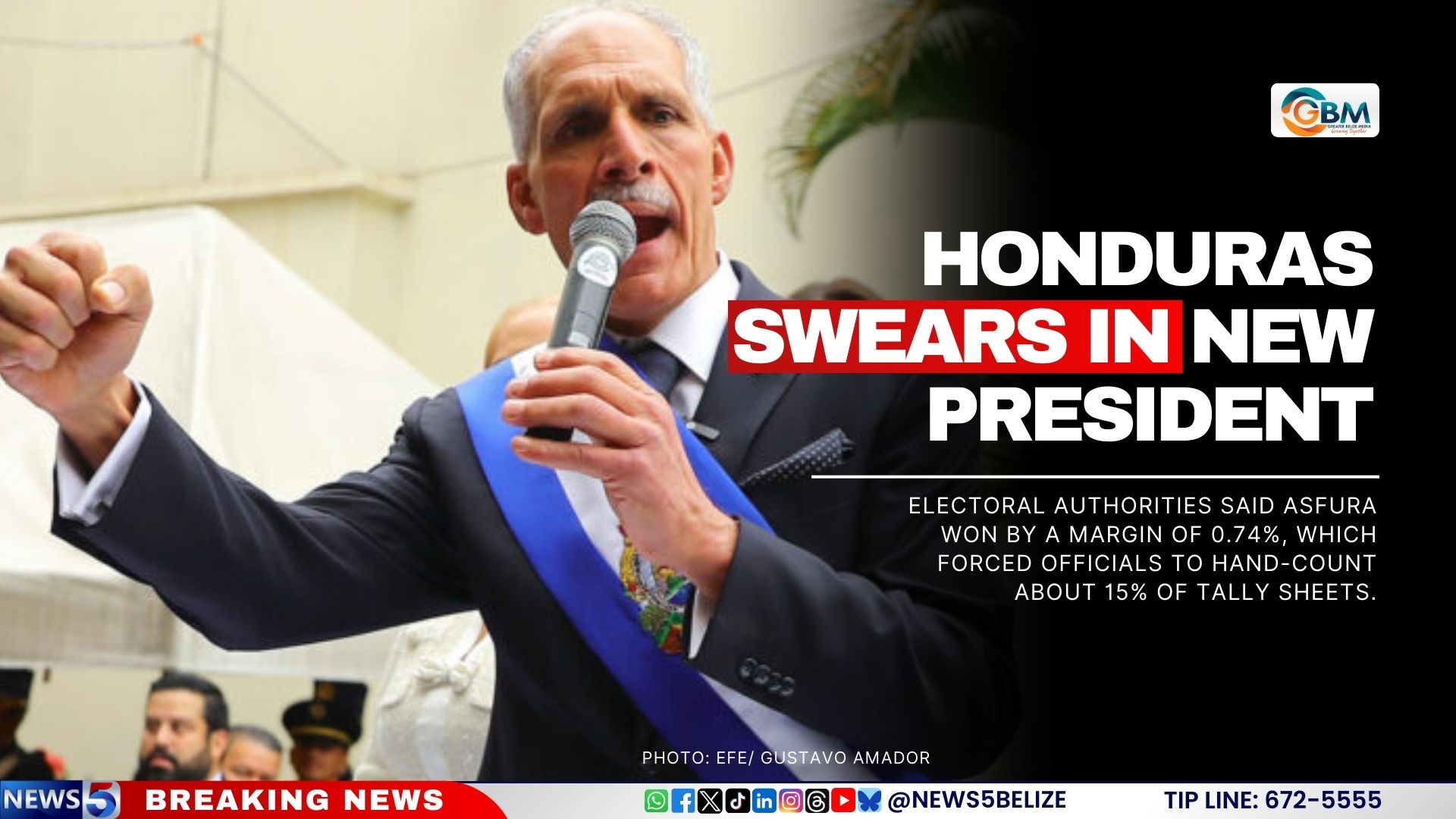 Honduras Swears in New President