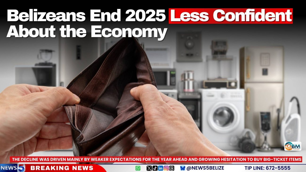 Belizeans End 2025 Less Confident About the Economy