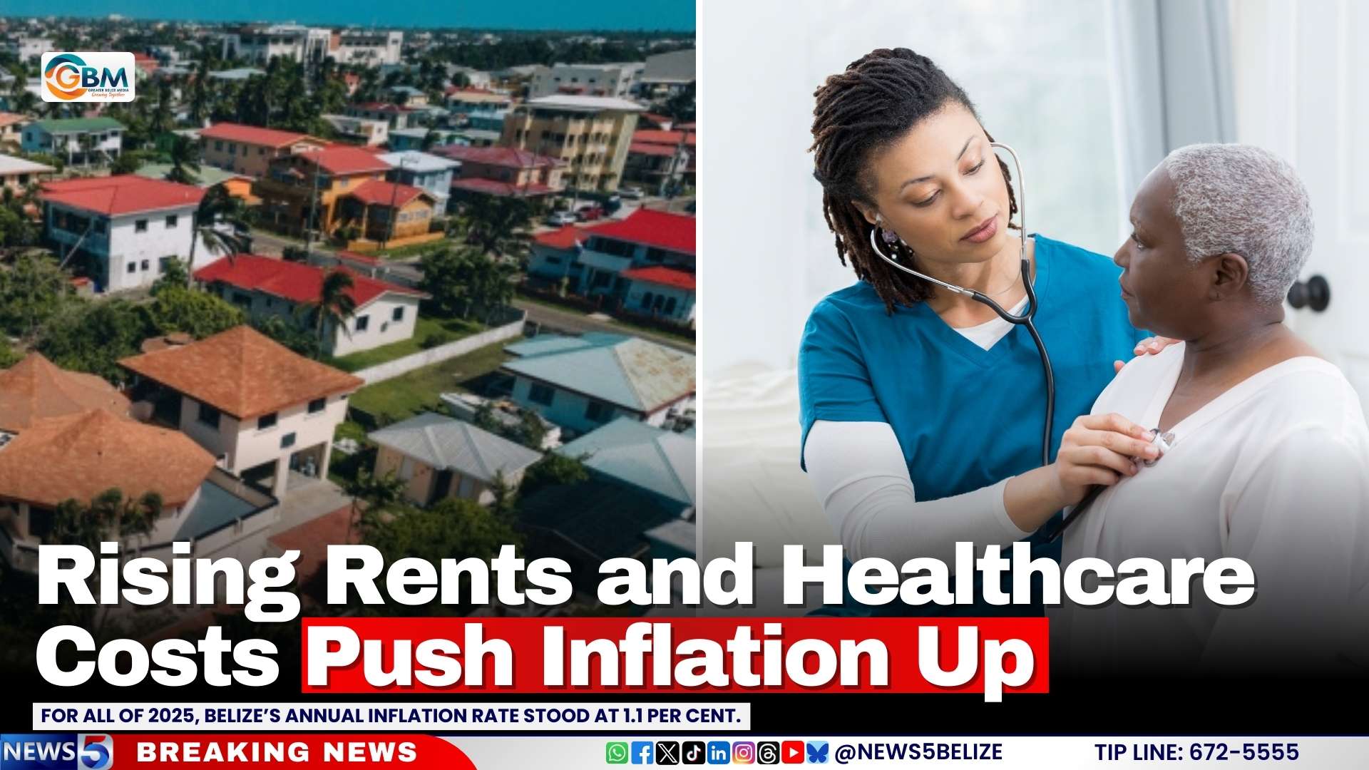 Rising Rents and Healthcare Costs Push Inflation Up