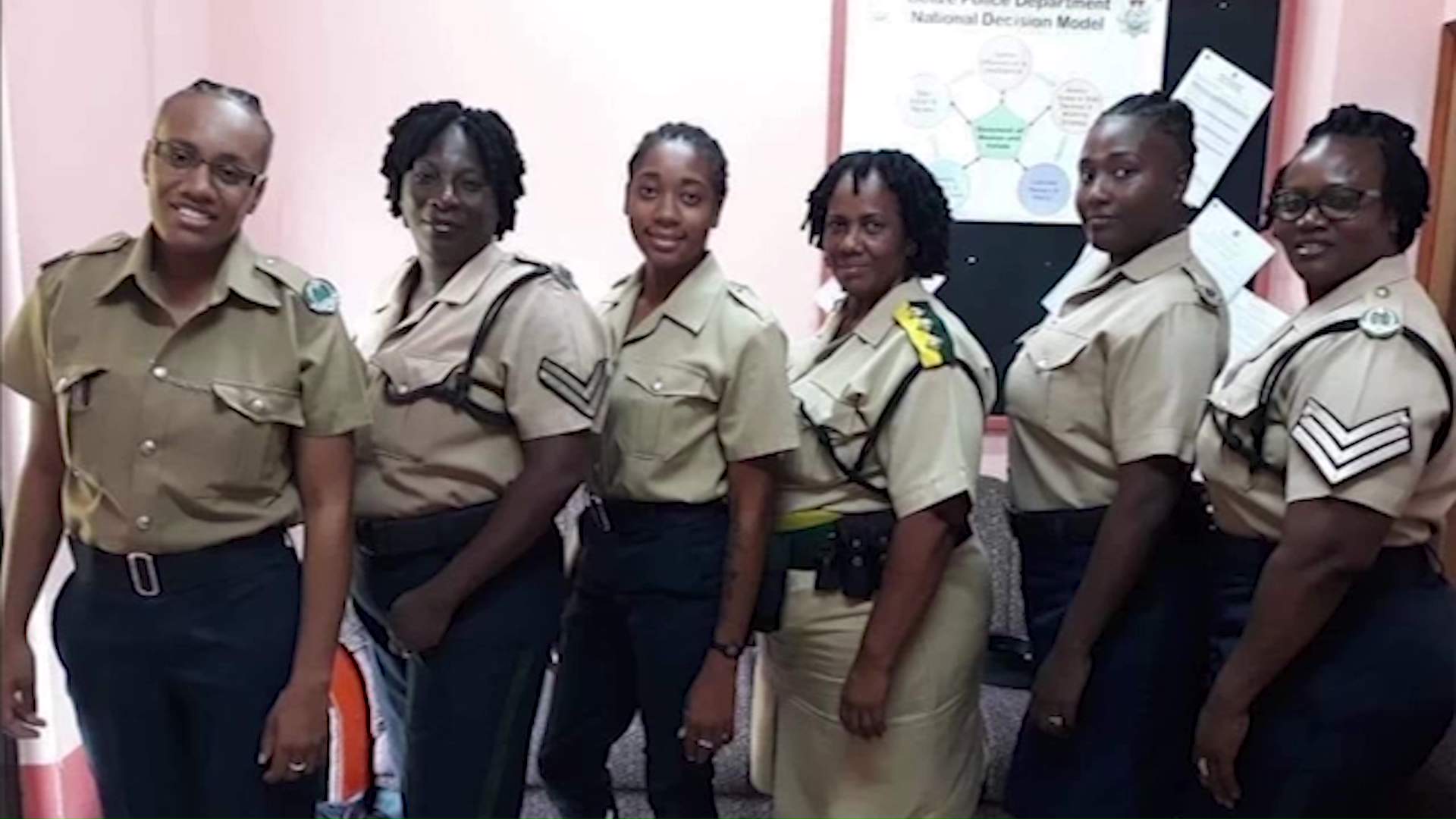 Dreadlock Dispute Returns for Police Department