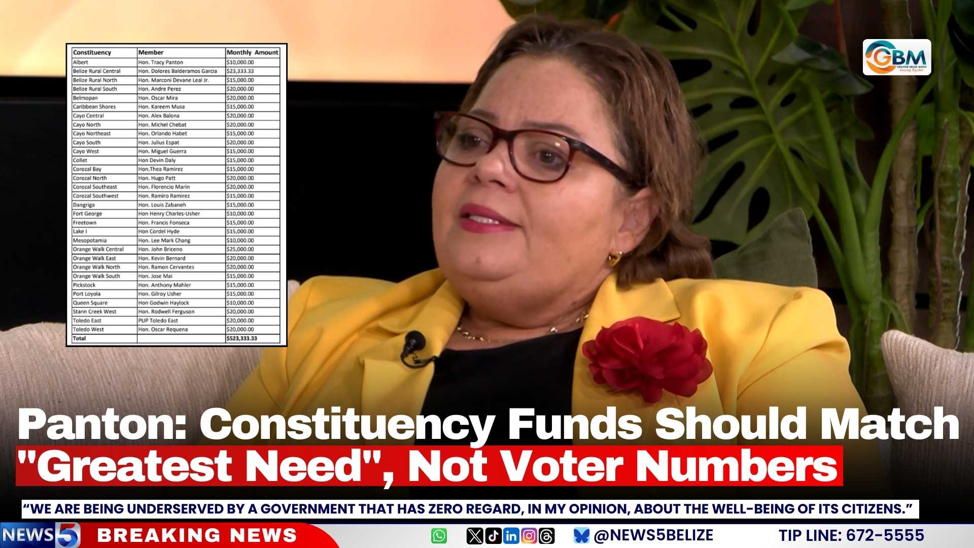 Panton: Constituency Funds Should Match "Greatest Need", Not Voter Numbers