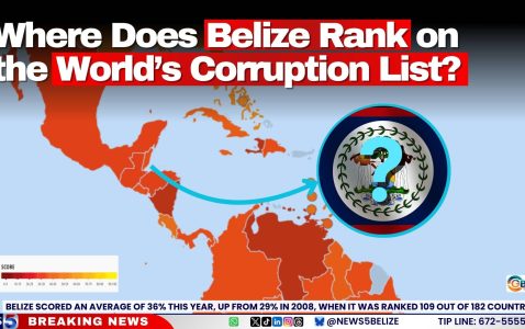 Where Does Belize Rank on the World’s Corruption List?