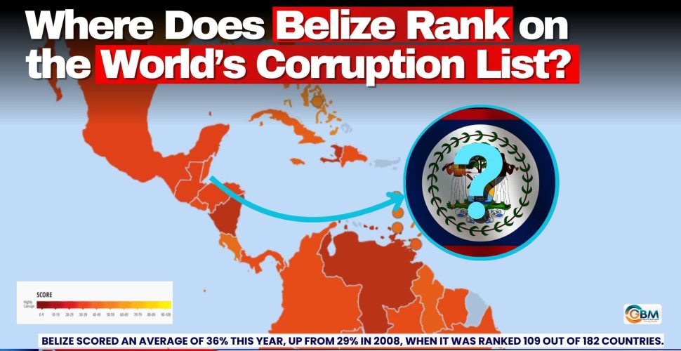 Where Does Belize Rank on the World’s Corruption List?