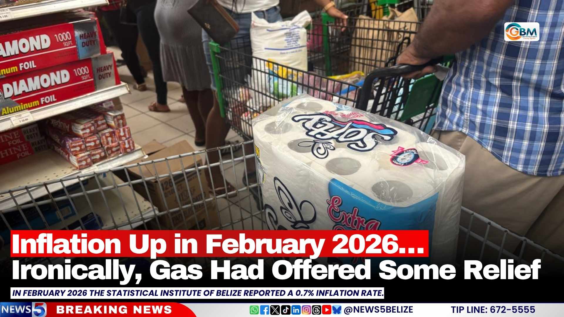Inflation Up in February 2026…Ironically, Gas Had Offered Some Relief