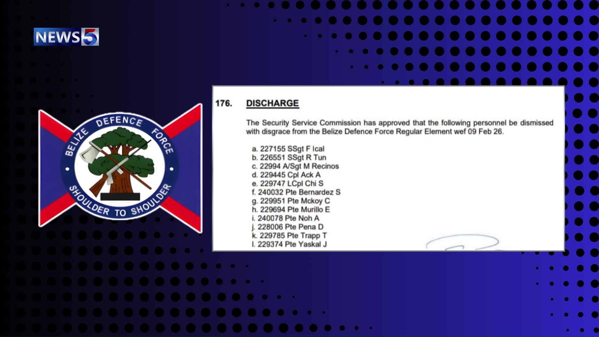 Twelve Soldiers Axed Amid BDF Disciplinary Shakeup