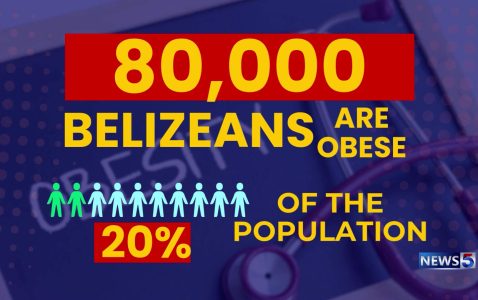 Is Healthy Eating Too Expensive?