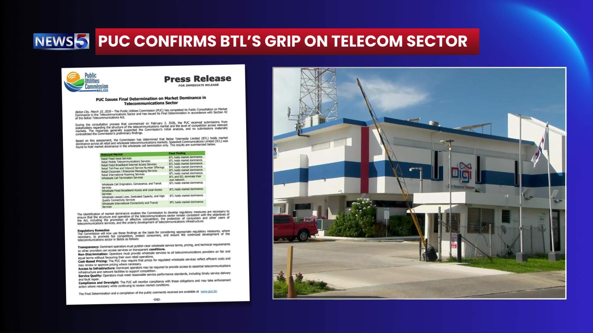 PUC Declares BTL Dominant Across Telecom Markets