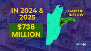 FDI Surge Signals Investor Confidence in Belize