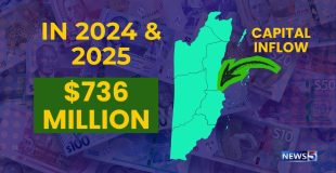FDI Surge Signals Investor Confidence in Belize