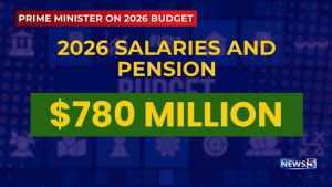 Infrastructure Development Loses to GOB’s Ballooning Payroll