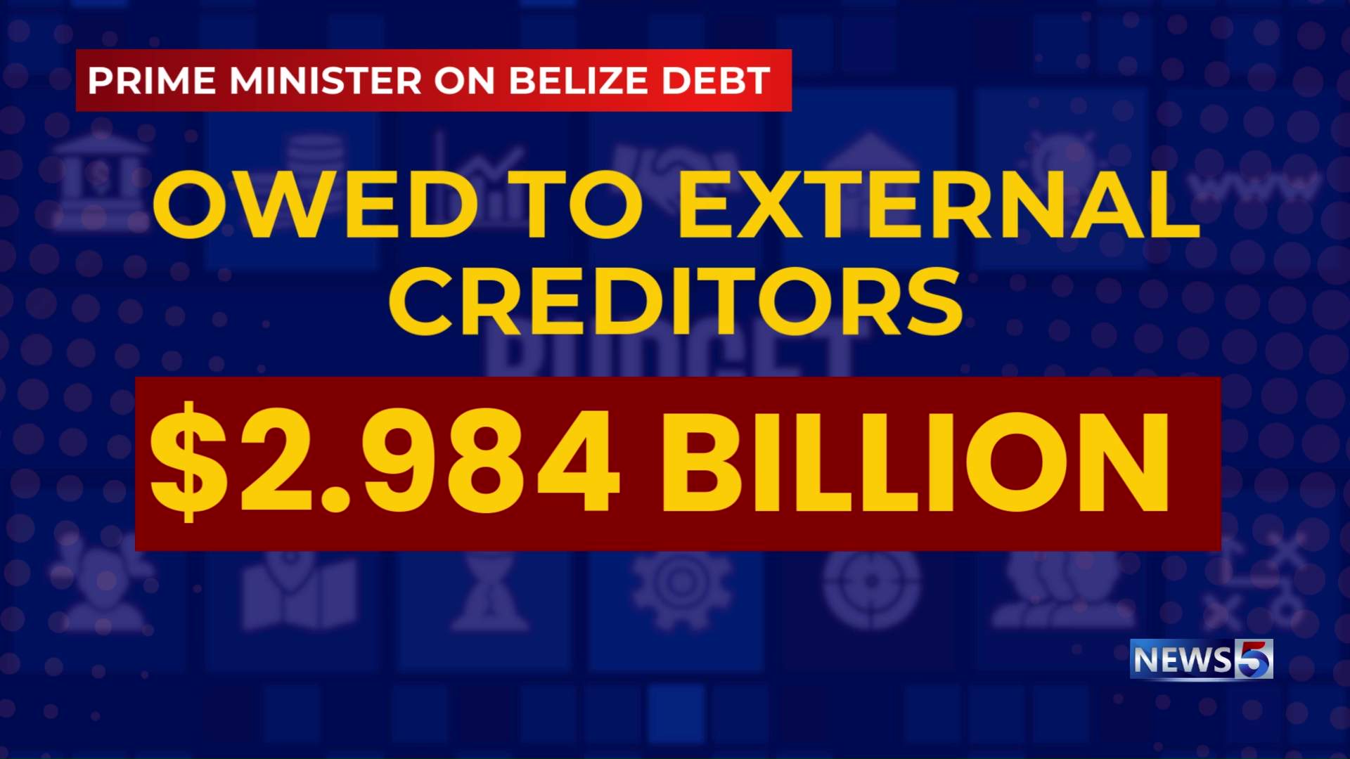 Economists Applaud Belize’s Fiscal Turnaround