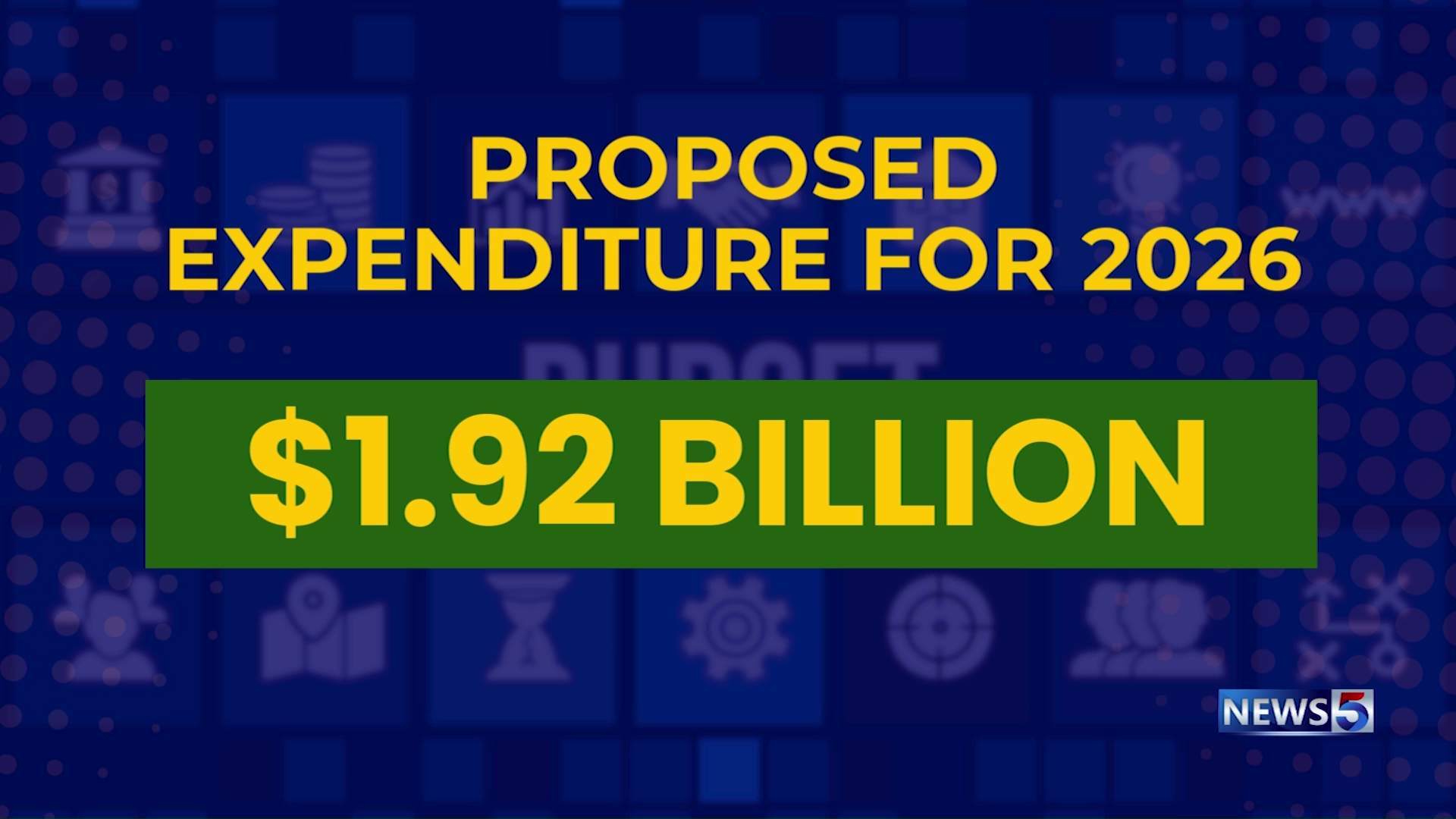 Global Headwinds Shape Senate’s 2026 Budget Debate