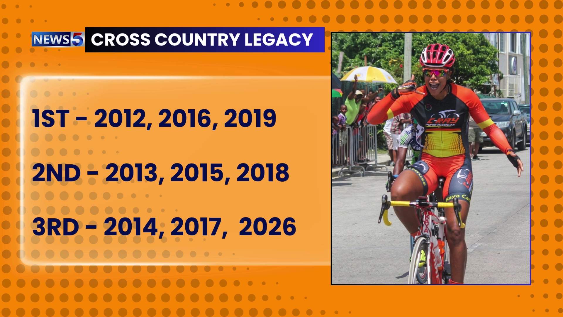 Final Ride, A Lasting Legacy for Kaya Cattouse