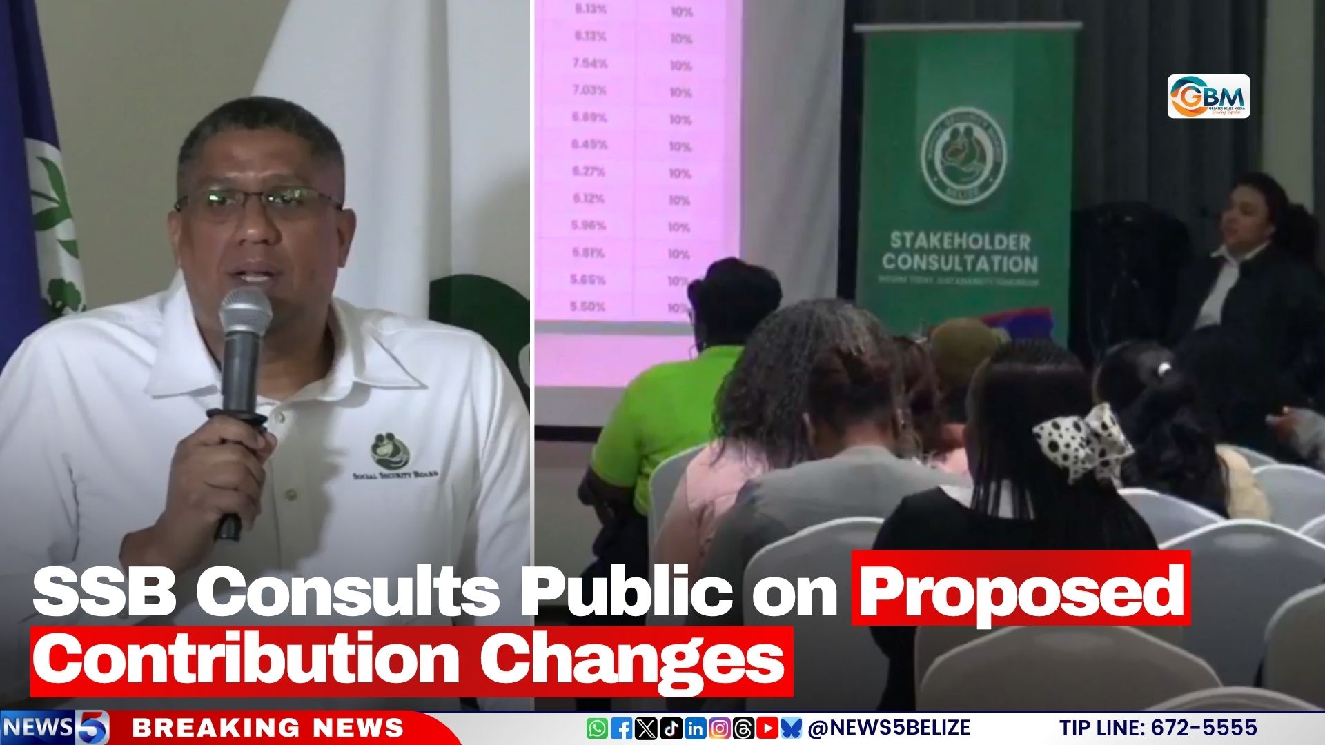 SSB Consults Public on Proposed Contribution Changes
