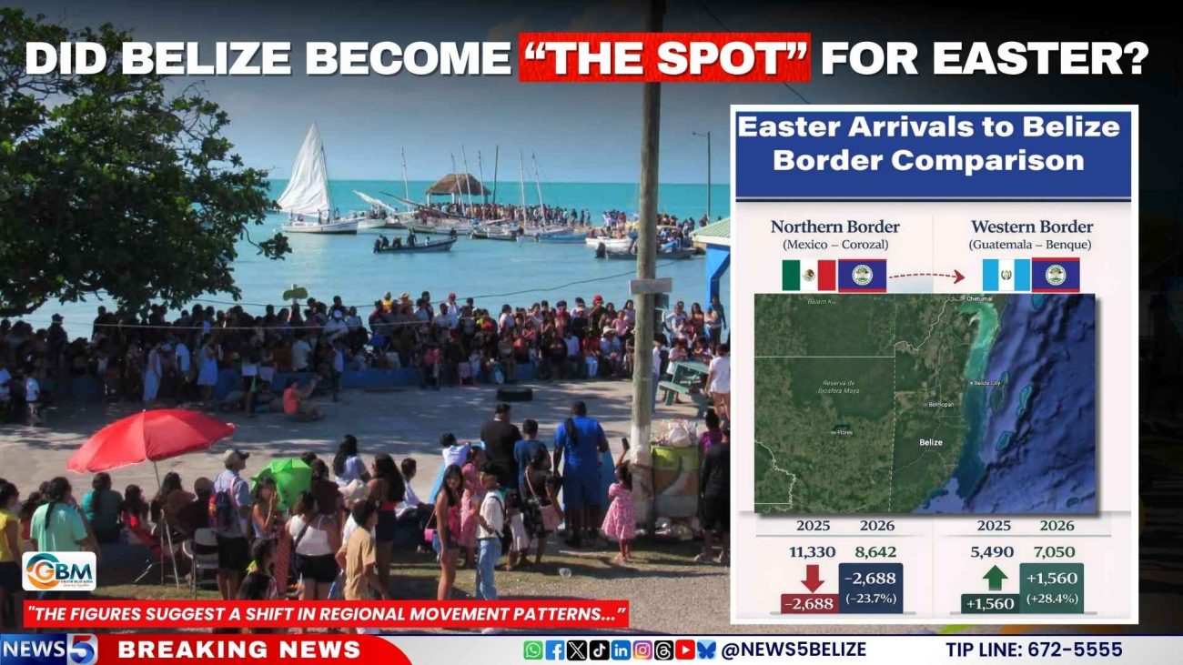 Did Belize Become “The Spot” for Easter?