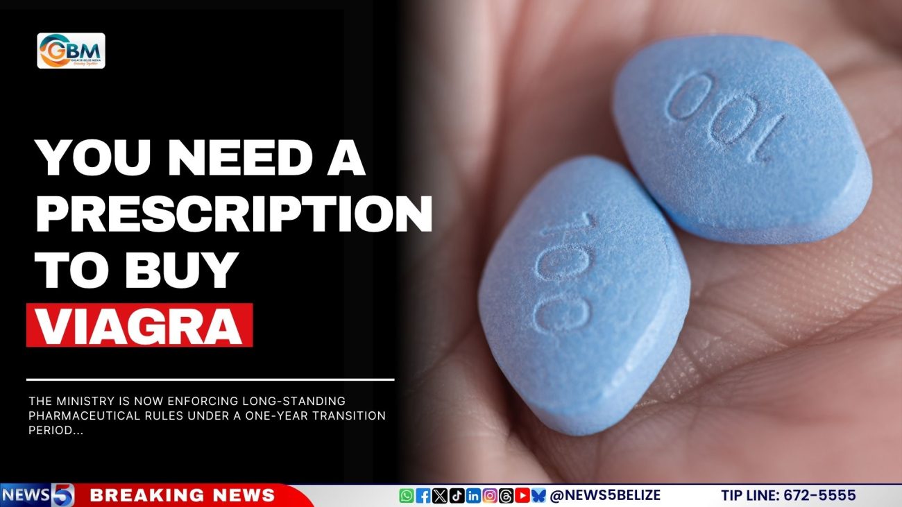 You Need A Prescription to Buy Viagra