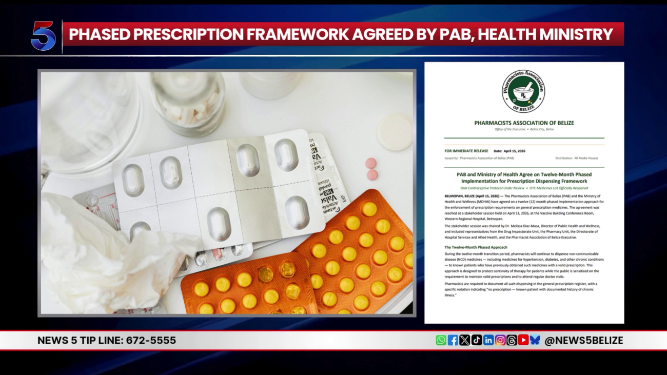 Pharmacists, Ministry of Health Agree on Prescription Rollout