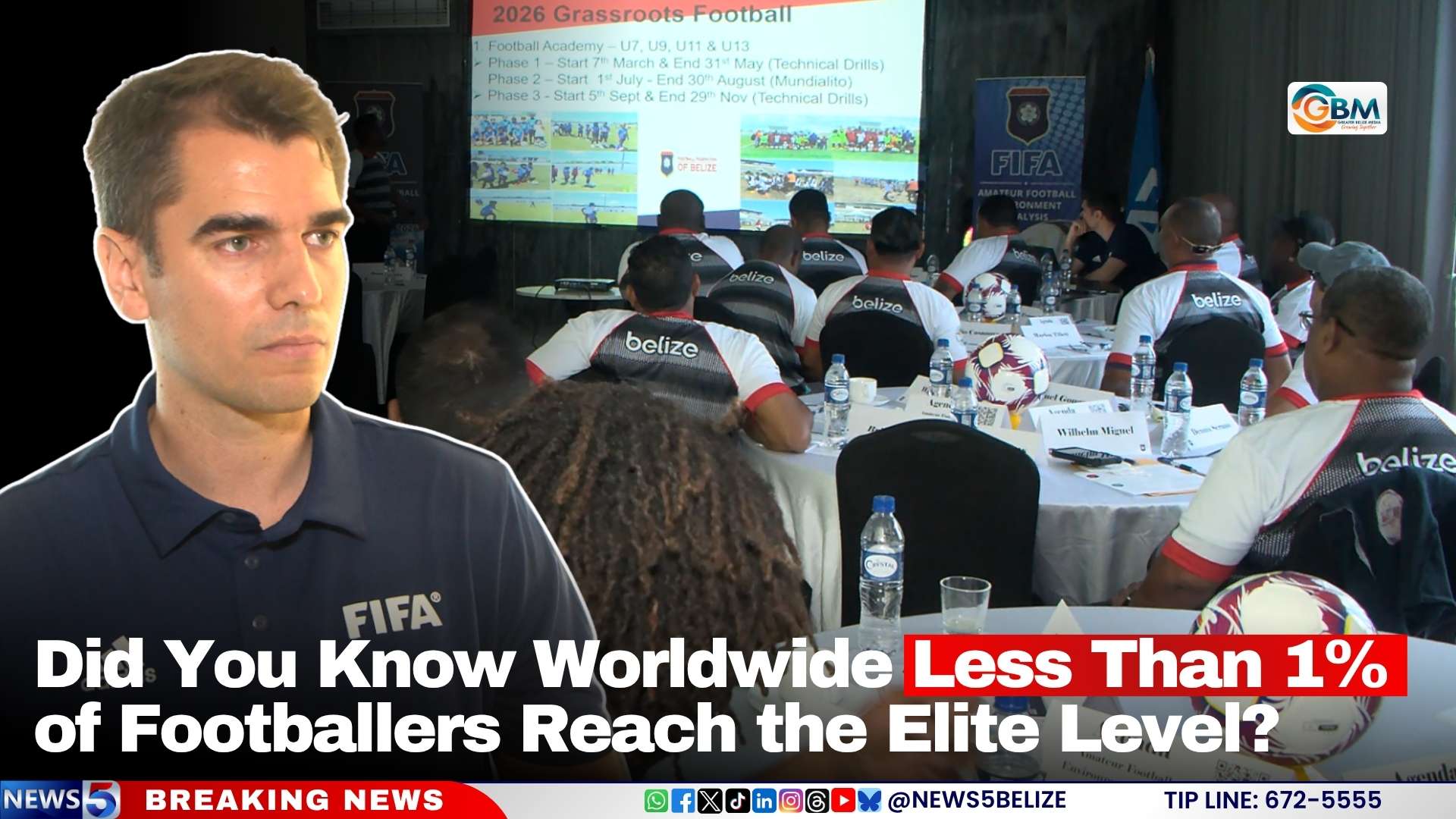 Did You Know Worldwide Less Than 1% of Footballers Reach the Elite Level?