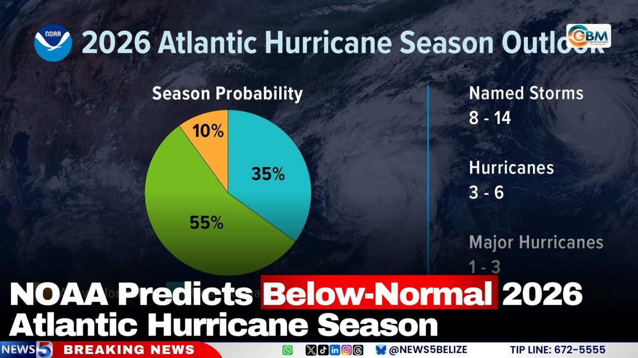 NOAA Predicts Below-Normal 2026 Atlantic Hurricane Season